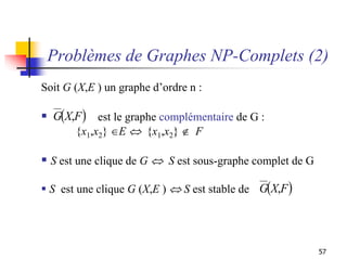 57
Problèmes de Graphes NP-Complets (2)
Soit G (X,E ) un graphe d’ordre n :
 est le graphe complémentaire de G :
{x1,x2} ...