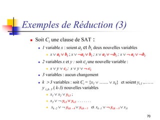 70
Exemples de Réduction (3)
 Soit Ci une clause de SAT :
 1 variable x : soient ai et bi deux nouvelles variables
 x ...