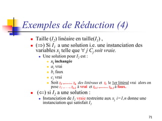 71
Exemples de Réduction (4)
 Taille (I2) linéaire en taille(I1) ,
 () Si I1 a une solution i.e. une instanciation des
...