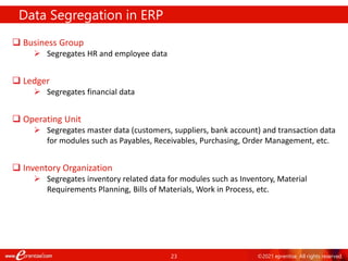 23 ©2021 eprentise. All rights reserved.
Data Segregation in ERP
 Business Group
 Segregates HR and employee data
 Ledger
 Segregates financial data
 Operating Unit
 Segregates master data (customers, suppliers, bank account) and transaction data
for modules such as Payables, Receivables, Purchasing, Order Management, etc.
 Inventory Organization
 Segregates inventory related data for modules such as Inventory, Material
Requirements Planning, Bills of Materials, Work in Process, etc.
 