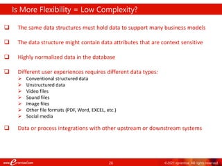 26 ©2021 eprentise. All rights reserved.
 The same data structures must hold data to support many business models
 The data structure might contain data attributes that are context sensitive
 Highly normalized data in the database
 Different user experiences requires different data types:
 Conventional structured data
 Unstructured data
 Video files
 Sound files
 Image files
 Other file formats (PDF, Word, EXCEL, etc.)
 Social media
 Data or process integrations with other upstream or downstream systems
Is More Flexibility = Low Complexity?
 