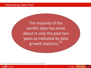 27 ©2021 eprentise. All rights reserved.
Interesting Data Fact
The majority of the
world’s data has come
about in only the past two
years as indicated by data
growth statistics.
[1]
[1] https://techjury.net/blog/how-much-data-is-created-every-day/#gref
 