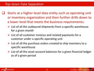 34 ©2021 eprentise. All rights reserved.
 Starts at a higher-level data entity such as operating unit
or inventory organization and then further drills down to
a lower level that meets the business requirements:
 List of all the outbound shipments from a specific warehouse
for a given month
 List of all customer invoices and related payments for a
customer under a specific operating unit
 List of all the purchase orders created to ship inventory to a
specific warehouse
 List of all the asset account balances for a given financial ledger
as of a given period
Top-down Data Separation
 