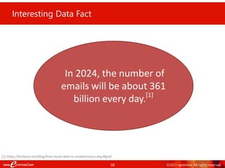 38 ©2021 eprentise. All rights reserved.
Interesting Data Fact
In 2024, the number of
emails will be about 361
billion every day.[1]
[1] https://techjury.net/blog/how-much-data-is-created-every-day/#gref
 
