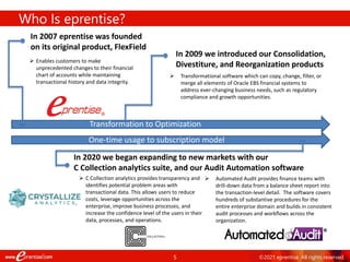 5 ©2021 eprentise. All rights reserved.
Who Is eprentise?
In 2007 eprentise was founded
on its original product, FlexField
 Enables customers to make
unprecedented changes to their financial
chart of accounts while maintaining
transactional history and data integrity.
In 2009 we introduced our Consolidation,
Divestiture, and Reorganization products
 Transformational software which can copy, change, filter, or
merge all elements of Oracle EBS financial systems to
address ever-changing business needs, such as regulatory
compliance and growth opportunities.
In 2020 we began expanding to new markets with our
C Collection analytics suite, and our Audit Automation software
 Automated Audit provides finance teams with
drill-down data from a balance sheet report into
the transaction-level detail. The software covers
hundreds of substantive procedures for the
entire enterprise domain and builds in consistent
audit processes and workflows across the
organization.
 C Collection analytics provides transparency and
identifies potential problem areas with
transactional data. This allows users to reduce
costs, leverage opportunities across the
enterprise, improve business processes, and
increase the confidence level of the users in their
data, processes, and operations.
Transformation to Optimization
One-time usage to subscription model
 