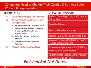 6 ©2021 eprentise. All rights reserved.
Companies Need to Change Their Oracle® E-Business Suite
Without Reimplementing
 Consolidate Multiple EBS Instances
 Change Underlying Structures and
Configurations
 Chart of Accounts, Other Flexfields
 Merge or Split Ledgers, Operating
Units, Legal Entities, Inventory
Organizations
 Calendars, Currency, Costing
Methods
 Asset Revaluation, Inventory
Valuation
 Separate Data for a Divestiture
Reduce Operating Costs and Increase
Efficiencies
eprentise Can… …So Our Customers Can:
Adapt to Change
Avoid a Reimplementation
Reduce Complexity and Control Risk
Improve Business Continuity, Service
Quality and Compliance
Streamline Operations with Visibility
to All Parts of the Business
Establish Data Quality Standards and
a Single Source of Truth
Finished But Not Done®
 