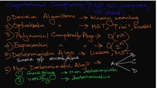 Complexity | PPT