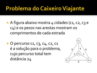  A figura abaixo mostra 4 cidades (c1, c2, c3 e
c4) e os pesos nas arestas mostram os
comprimentos de cada estrada
 O percurso c1, c3, c4, c2, c1
é a solução para o problema,
cujo percurso total tem
distância 24
 