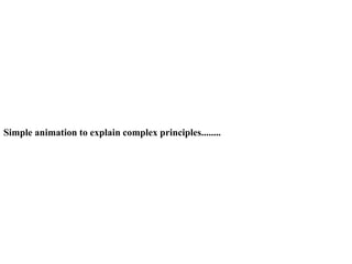 Complexity Management in professional and personal life | PPT