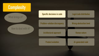 Beyond the Code: Identifying and reducing complexity in software ...