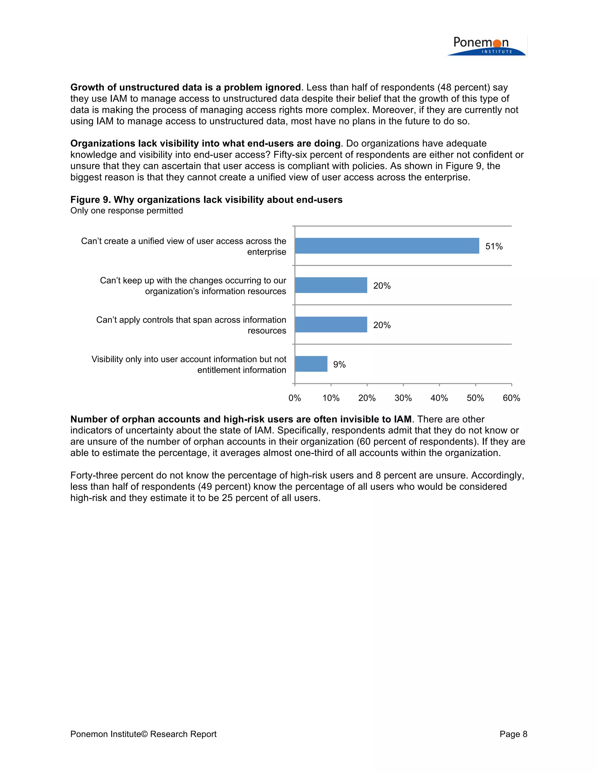  
	
  
Growth of unstructured data is a problem ignored. Less than half of respondents (48 percent) say
they use IAM to manage access to unstructured data despite their belief that the growth of this type of
data is making the process of managing access rights more complex. Moreover, if they are currently not
using IAM to manage access to unstructured data, most have no plans in the future to do so.
Organizations lack visibility into what end-users are doing. Do organizations have adequate
knowledge and visibility into end-user access? Fifty-six percent of respondents are either not confident or
unsure that they can ascertain that user access is compliant with policies. As shown in Figure 9, the
biggest reason is that they cannot create a unified view of user access across the enterprise.
Figure 9. Why organizations lack visibility about end-users
Only one response permitted

Can’t create a unified view of user access across the
enterprise

51%

Can’t keep up with the changes occurring to our
organization’s information resources

20%

Can’t apply controls that span across information
resources

20%

Visibility only into user account information but not
entitlement information

9%

0%

10%

20%

30%

40%

50%

60%

Number of orphan accounts and high-risk users are often invisible to IAM. There are other
indicators of uncertainty about the state of IAM. Specifically, respondents admit that they do not know or
are unsure of the number of orphan accounts in their organization (60 percent of respondents). If they are
able to estimate the percentage, it averages almost one-third of all accounts within the organization.
Forty-three percent do not know the percentage of high-risk users and 8 percent are unsure. Accordingly,
less than half of respondents (49 percent) know the percentage of all users who would be considered
high-risk and they estimate it to be 25 percent of all users.

Ponemon Institute© Research Report

Page 8	
  

 