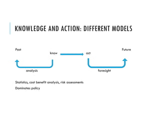 Complexity And The Relationship Between Knowledge And Action | PDF