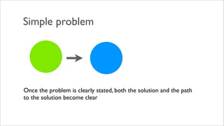 Simple problem




Once the problem is clearly stated, both the solution and the path
to the solution become clear
 
