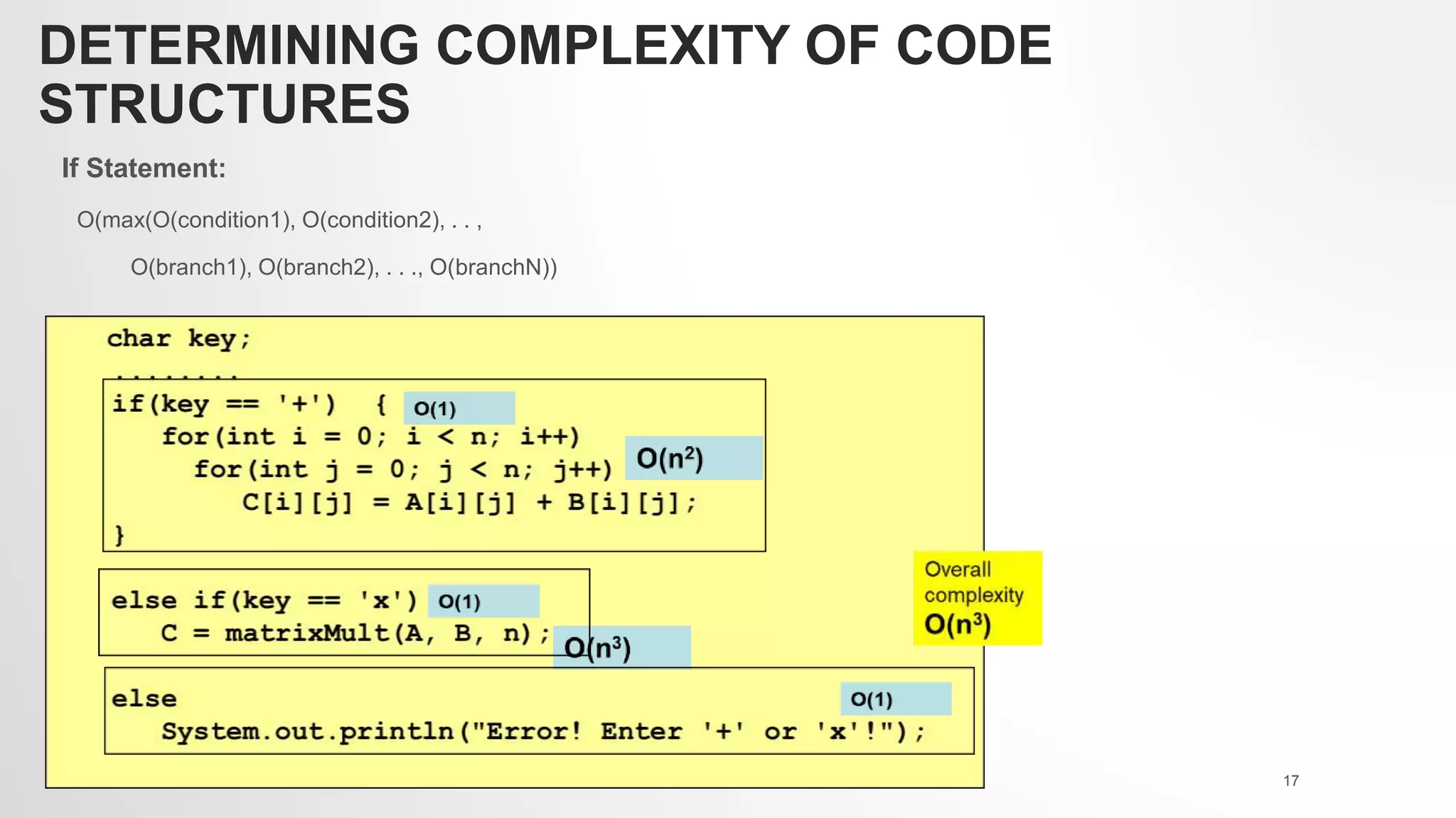 DETERMINING COMPLEXITY OF CODE
STRUCTURES
If Statement:
O(max(O(condition1), O(condition2), . . ,
O(branch1), O(branch2), . . ., O(branchN))
17
 