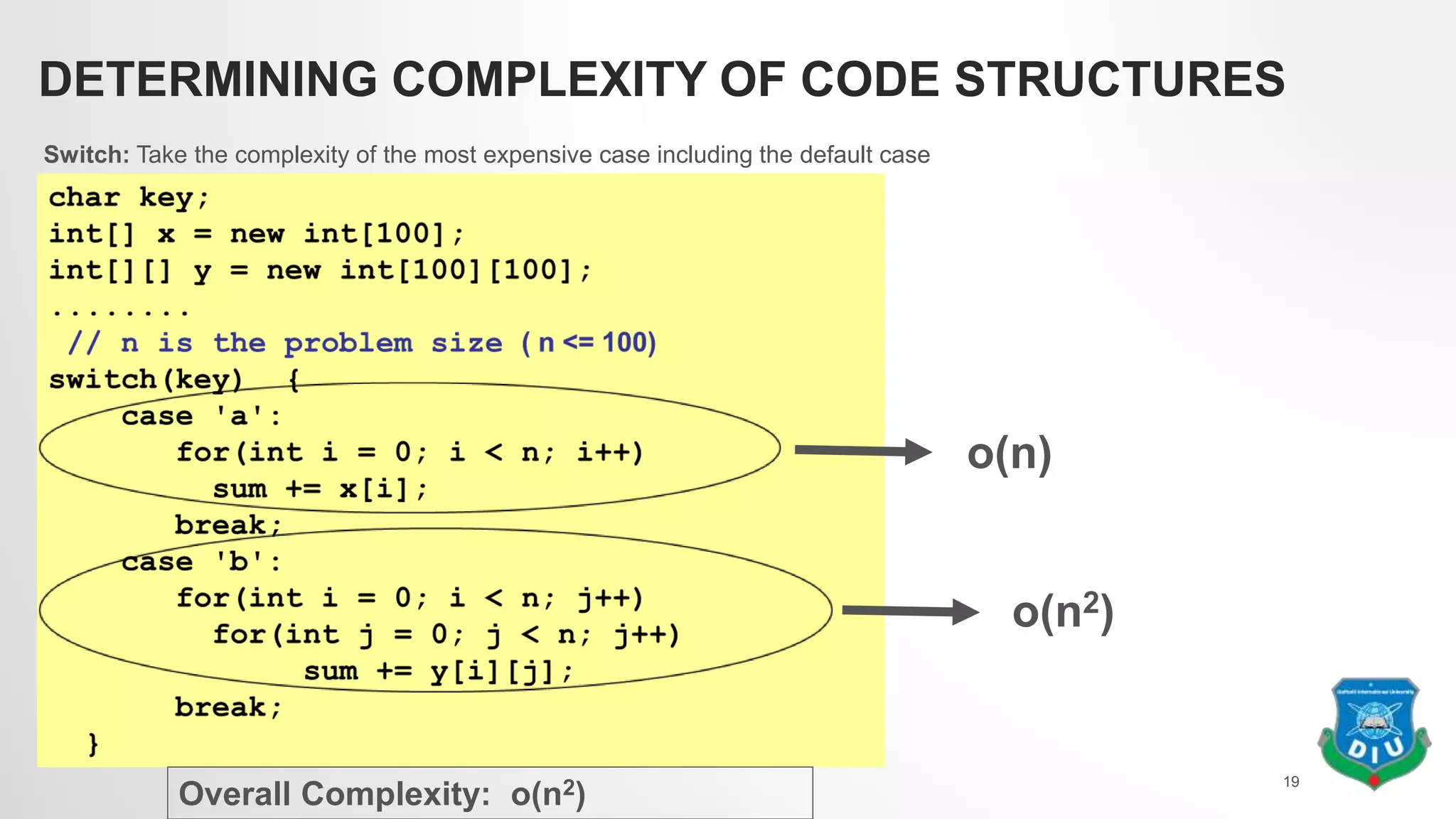 DETERMINING COMPLEXITY OF CODE STRUCTURES
Switch: Take the complexity of the most expensive case including the default case
19
o(n)
o(n2)
Overall Complexity: o(n2)
 