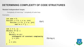 DETERMINING COMPLEXITY OF CODE STRUCTURES
Nested independent loops:
Complexity of inner loop * complexity of outer loop.
Examples:
15
 