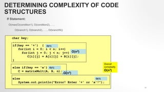 DETERMINING COMPLEXITY OF CODE
STRUCTURES
If Statement:
O(max(O(condition1), O(condition2), . . ,
O(branch1), O(branch2), . . ., O(branchN))
17
 