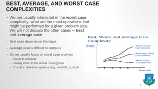 BEST, AVERAGE, AND WORST CASE
COMPLEXITIES
• We are usually interested in the worst case
complexity: what are the most operations that
might be performed for a given problem size.
We will not discuss the other cases -- best
and average case
• Best case depends on the input
• Average case is difficult to compute
• So we usually focus on worst case analysis
• Easier to compute
• Usually close to the actual running time
• Crucial to real-time systems (e.g. air-traffic control)
6
 