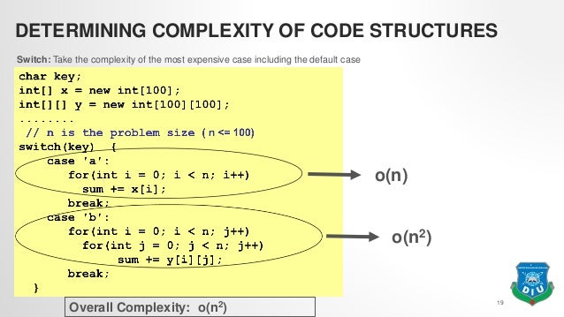 Complexity analysis in Algorithms