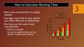 Complexity analysis | PPT