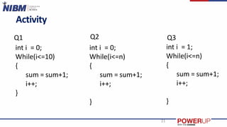 Q1
Activity
21
int i = 0;
While(i<=10)
{
sum = sum+1;
i++;
}
Q2
int i = 0;
While(i<=n)
{
sum = sum+1;
i++;
}
Q3
int i = 1;
While(i<=n)
{
sum = sum+1;
i++;
}
 