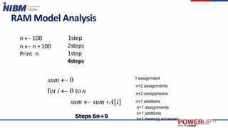 n  100
26
n  n +100
Print n
1step
2steps
1step
4steps
RAM Model Analysis
sum  0
for i  0 to n
sum  sum A[i]
Steps 6n+9
1 assignment
n+2 assignments
n+2 comparisons
n+1 additions
n+1 assignments
n+1 additions
n+1 memory accesses
 