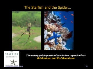 The Starfish and the Spider…
The unstoppable power of leaderless organisations
Ori Brafman and Rod Beckstrom
16www.ideacre...