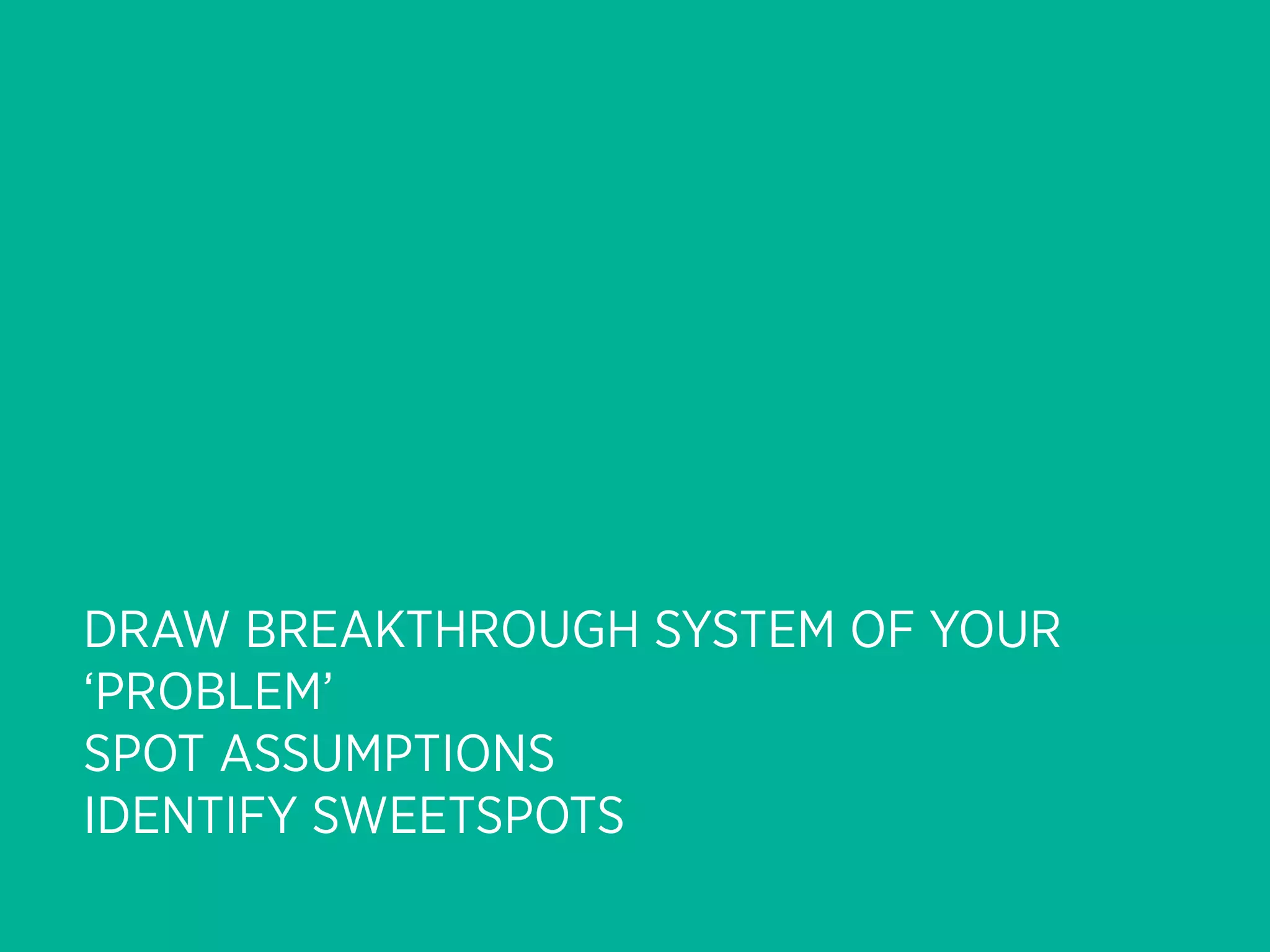 DRAW BREAKTHROUGH SYSTEM OF YOUR
‘PROBLEM’
SPOT ASSUMPTIONS
IDENTIFY SWEETSPOTS
 