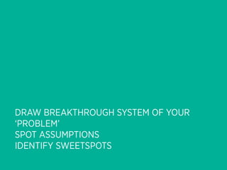 DRAW BREAKTHROUGH SYSTEM OF YOUR
‘PROBLEM’
SPOT ASSUMPTIONS
IDENTIFY SWEETSPOTS
 