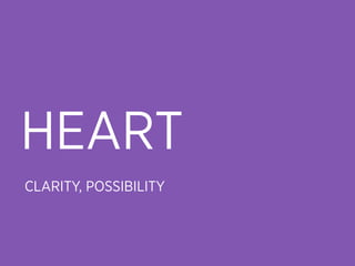 HEART
CLARITY, POSSIBILITY
 