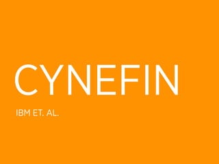 CYNEFIN
IBM ET. AL.
 