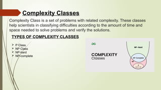 Complexity Classes.pptxfhasfuhaikfuahikhk | PPTX
