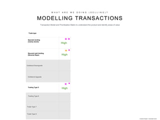 Counterparty
(Borrower)
Client
(Lender)
Securities Lending Agent
Securities
Collateral
Fee
££
£
£
1
2
3
4
56
MODELLING TRANSACTIONS
W H A T A R E W E D O I N G ( S E L L I N G ) ?
Transaction Model and Prioritisation Matrix to understand the product and identify areas of value
Indicative Example - not factually correct
 