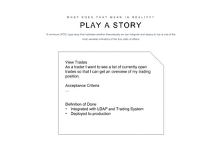 W H A T D O E S T H A T M E A N I N R E A L I T Y ?
PLAY A STORY
A minimum (POC) type story that validates whether theoretically we can integrate and deploy to live is one of the
most valuable indicators of the true state of affairs.
View Trades
As a trader I want to see a list of currently open
trades so that I can get an overview of my trading
position.
Acceptance Criteria
…
Definition of Done
• Integrated with LDAP and Trading System
• Deployed to production
 
