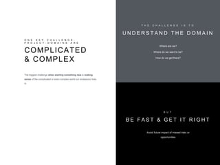 O N E K E Y C H A L L E N G E :
P R O J E C T - D O M A I N S A R E
COMPLICATED
& COMPLEX
The biggest challenge when starting something new is making
sense of the complicated or even complex world our endeavour lives
in.
T H E C H A L L E N G E I S T O
U N D E R S T A N D T H E D O M A I N
Where are we?
Where do we want to be?
How do we get there?
B U T
B E F A S T & G E T I T R I G H T
Avoid future impact of missed risks or
opportunities
 