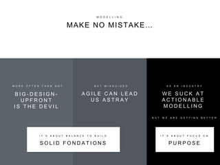 M O R E O F T E N T H A N N O T
B I G - D E S I G N -
U P F R O N T
I S T H E D E V I L
B U T M I S G U I D E D
A G I L E C A N L E A D
U S A S T R A Y
A S A N I N D U S T R Y
W E S U C K A T
A C T I O N A B L E
M O D E L L I N G
B U T W E A R E G E T T I N G B E T T E R
M O D E L L I N G
MAKE NO MISTAKE…
I T ’ S A B O U T B A L A N C E T O B U I L D
S O L I D F O N D A T I O N S
I T ’ S A B O U T F O C U S O N
P U R P O S E
 