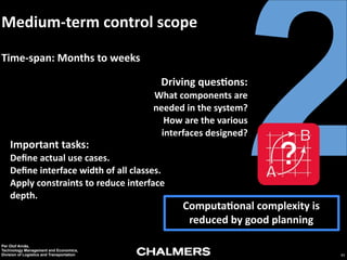 Medium-­‐term	
  control	
  scope
Time-­‐span:	
  Months	
  to	
  weeks

2

Driving	
  ques9ons:

Important	
  tasks:

What	
  components	
  are	
  
needed	
  in	
  the	
  system?
How	
  are	
  the	
  various	
  
interfaces	
  designed?	
  

Deﬁne	
  actual	
  use	
  cases.
Deﬁne	
  interface	
  width	
  of	
  all	
  classes.
Apply	
  constraints	
  to	
  reduce	
  interface	
  
depth.	
  

Per Olof Arnäs,
Technology Management and Economics,
Division of Logistics and Transportation

Computa9onal	
  complexity	
  is	
  
reduced	
  by	
  good	
  planning	
  

61

 