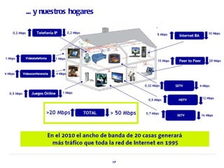 ... y nuestros hogares




                         17
 