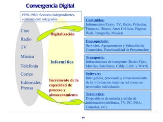 Convergencia Digital
1950-1980: Sectores independientes,
verticalmente integrados                   Contenidos:
                                           Información (Texto, TV, Radio, Películas,
                                           Finanzas, Dinero, Artes Gráficas, Páginas
Cine                                       Web, Fotografía, Música)
                  Digitalización
Radio                                      Empaquetado:
                                           Servicios, Agrupamiento y Selección de
TV                                         Contenidos, Funcionalidad de Presentación
Música                                     Transporte:
                  Informática              Infraestructura de transporte (Redes Fijas,
Telefonía                                  Móviles, Satelitales, Cable, LAN y WAN)

Correo                                     Software:
                                           Inteligencia, procesado y almacenamiento
                 Incremento de la
Editoriales,                               de la información tanto en red como en
                 capacidad de              terminales individuales
Prensa           proceso y
                 almacenamiento            Terminales:
                                           Dispositivos de entrada y salida de
                                           información (teléfonos, TV, PC, PDA,
                                           Consolas, etc.)

                                      24
 