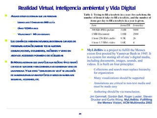 Realidad Virtual, inteligencia ambiental y Vida Digital
   Agunos est est n que l s per s:
     l       udios ima   a sona
     —   Leemos unos 10mega es (M a día
                           byt B) l
     —    í
         Omos 4 0 Bdiaios
               0M r
     —   V l mos 1 M ca segundo
          isuaiza   B da
    os í
    L cientficos int a desar l rsist s ca ces de
                    ent n rola ema pa
    pr v ra omáica e t s nuesta
      eser a ut t ment oda          rs
    comunicaciones, document imá
                           os, genes yv en
                                       ideo              MyLifeBits is a project to fulfill the Memex
                                                          vision first posited by Vannevar Bush in 1945. It
     r os ccesibl pormedio de bú
    achiv a         es           squedas                  is a system for storing all of one’s digital media,
                                                          including documents, images, sounds, and
   E M or aest n que unadé daun t é tpico t á
     n ot ol ima             ca   el fono í endr          videos. It is built on four principles:
    ca cida suficient paacont l v ent aen v de
      pa d          e r ener a ida er ideo
    unaper . Yque est “gr ba es de v ” se ut izaá
           sona         os a dor    ida     il r n         —   Collections and search must replace hierarchy
                                                               for organization
    de ma ar inaiapaapr ó os div sos en maer de
          ner ut r r op sit er             t ia
    segur d, a
         ida ccident et
                     es, c.                                —   Many visualizations should be supported
                                                           —   Annotations are critical to non-text media and
                                                               must be made easy
                                                           —   Authoring should be via transclusion.
                                                            Jim Gemmell, Gordon Bell, Roger Lueder, Steven
                                                             Drucker and Curtis Wong, MyLifeBits: Fulfilling
                                                                 the Memex Vision, ACM Multimedia 2002


                                                     28
 