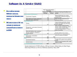 Software As A Service (SAAS)

                                                                                  Total Cost of Ownership $
    n rí o ecient
    E un atcul r e                                                                       thousands
                                                                                 Software on Software as a Soruces of saving with software as a
                                                                                   premises       Service   service
    M cKinseya l el
              naiza             Implementation & Deployment
                                                                                                            Reduced deployment time, limited
    despegue delSoft ae como
                   wr                Customization, Integration                                             customization, self-service through on-
                                                                                          108            72 boarding scripts
    ser icio
       v                           Basic Infrastructure testing, deployment
                                   Application testing, deployment
                                                                                           54
                                                                                           30
                                                                                                          0 Does not require infrastructure and
                                                                                                          0 apllications testing
                                Ongoing Operations
   IDCa icipaque el10 del
         nt            %             Training
                                                                                                            Lowers training requirements, through
                                                                                                            simpler user interface and self training
                                                                                          101            34 service capabilites
    soft ae de empr se
       wr          esa                                                                                      Does not require ongoing business

            á
                                                                                                            process change manangement, vendors
                                     Management, customization of business
    consumir como un ser icio
                        v            process change
                                                                                                            monitor usage to enahnce offeing,
                                                                                                            customers provide feedback to inluence
    en 20 9
         0                          Data center facilities rentar, operations;
                                                                                           94             0 feature functionality

                                    security compliance, monitoring of
                                                                                                              Includes vendor's cost to serve in
                                    incident resolution                                   750             0
                                                                                                              subscription price (ongoing operations,
                                Software
                                                                                                              back-end harware and software)
                                    User licences, subscriptions,
                                    maintenance                                           480          1500
                                Other                                                     308             0
                                                                                                            Provides 99,9% general server availability
                                     Unscheduled downtime
                                                                                           92             0 vs 99%
                                                                                                            Reduces unused licenses by 20%. Users
                                     Unused licenses
                                                                                                            added as needed
                                Total cost (included those not shown here)               2298          1640

                                 Sample deployment of CRM software, (200 seat license), Abhijit Dubey & Dilip Wagle,
                                 Delivering Software as a Service, McKinsey Quarterly, Mayo 2007




                                                                       46
 