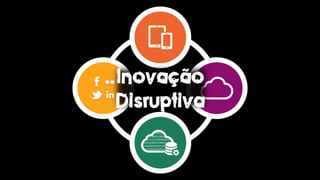 010101
1100011100100
00111111101010010101
000101000111000111000
111001010101111000111
111101010101010101010
Inovação
Disruptiva
 