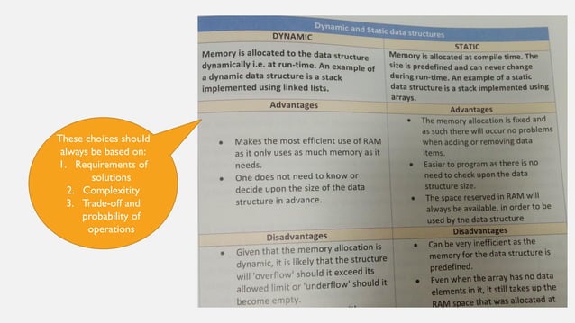 Abstract Data Types - understanding Complexity | PPT