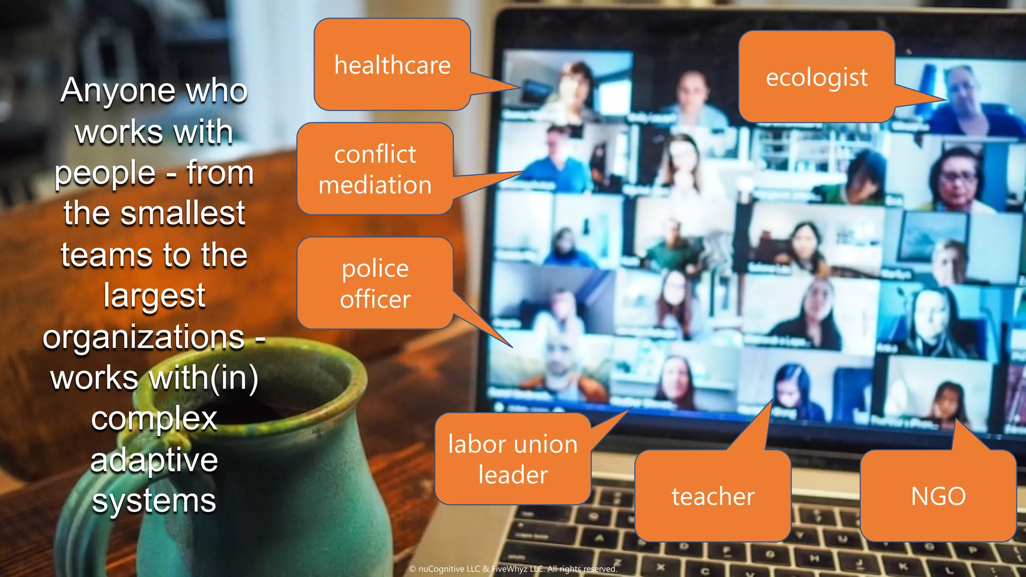 © nuCognitive LLC & FiveWhyz LLC. All rights reserved. 11
police
officer
labor union
leader
teacher NGO
ecologist
Anyone who
works with
people - from
the smallest
teams to the
largest
organizations -
works with(in)
complex
adaptive
systems
healthcare
conflict
mediation
 