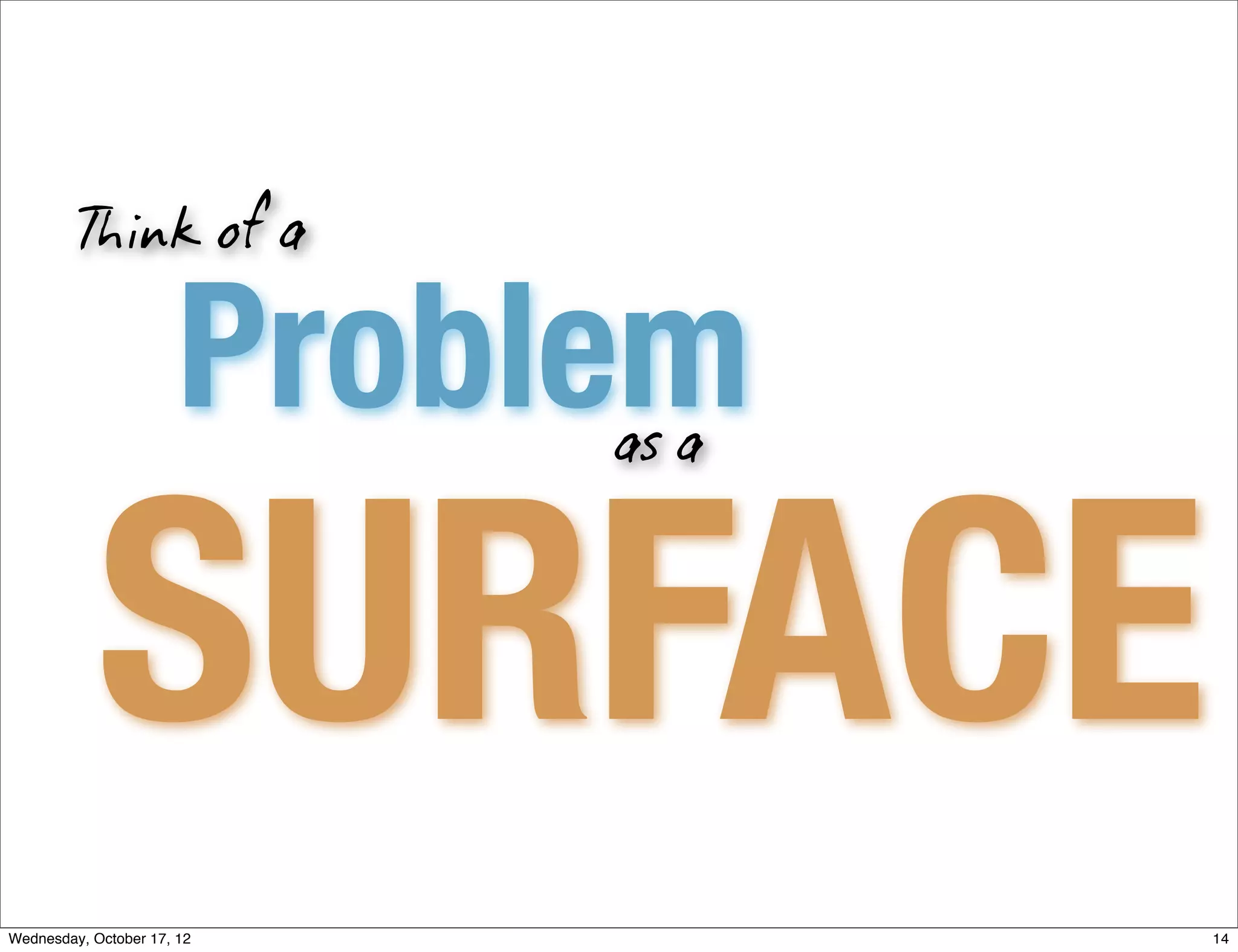 Think of a


                       Problem
                            as a




            SURFACE
Wednesday, October 17, 12          14
 