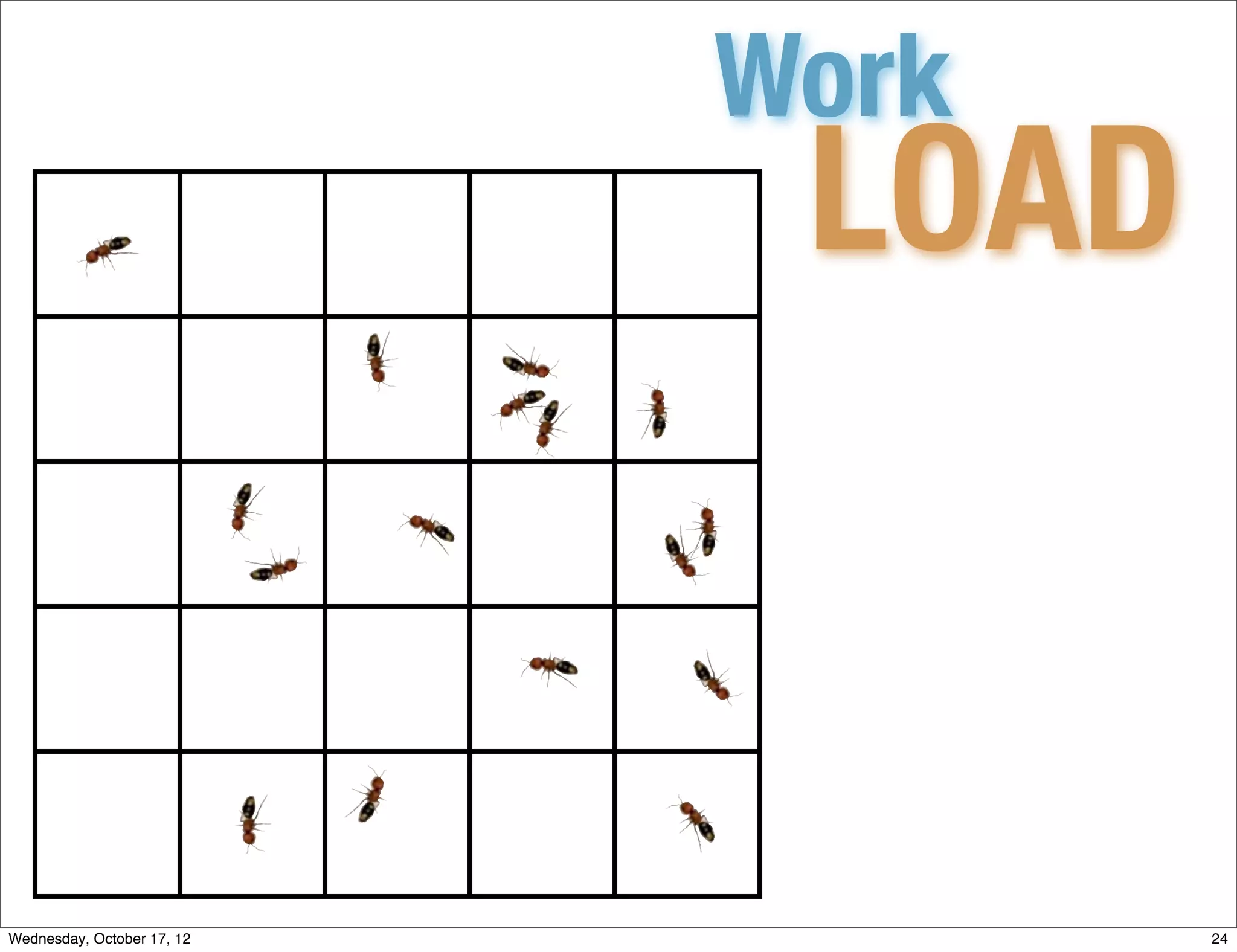 Work
                             LOAD


Wednesday, October 17, 12           24
 