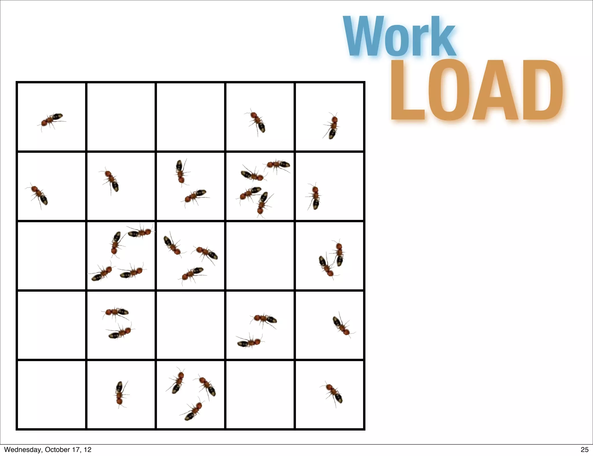Work
                             LOAD


Wednesday, October 17, 12           25
 