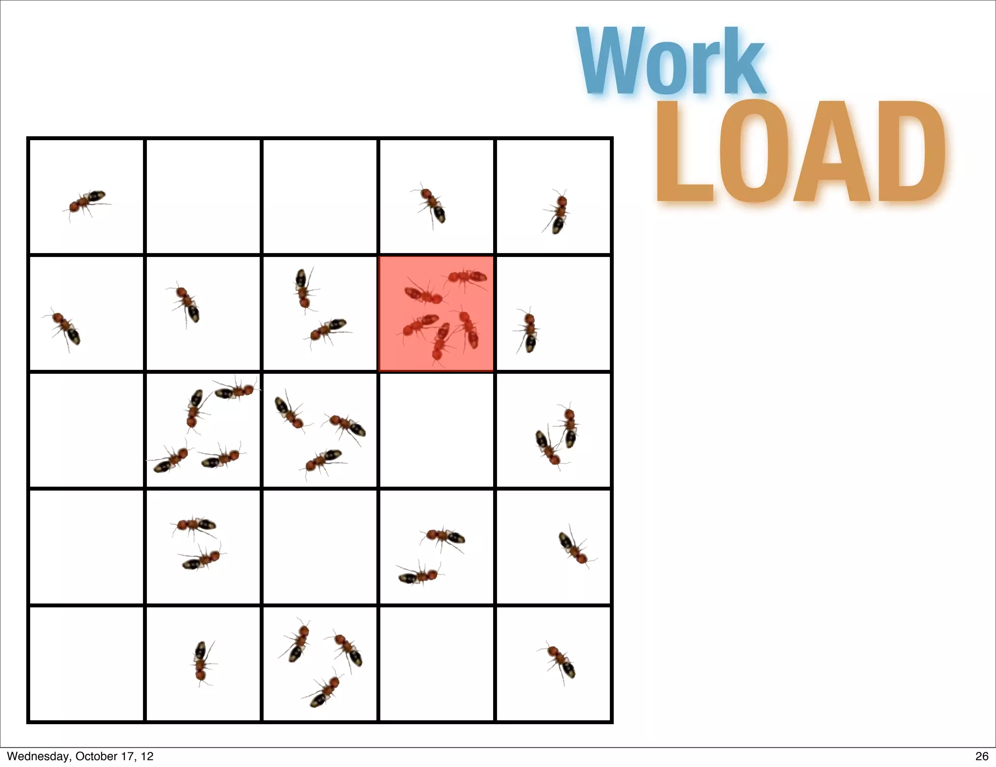 Work
                             LOAD


Wednesday, October 17, 12           26
 