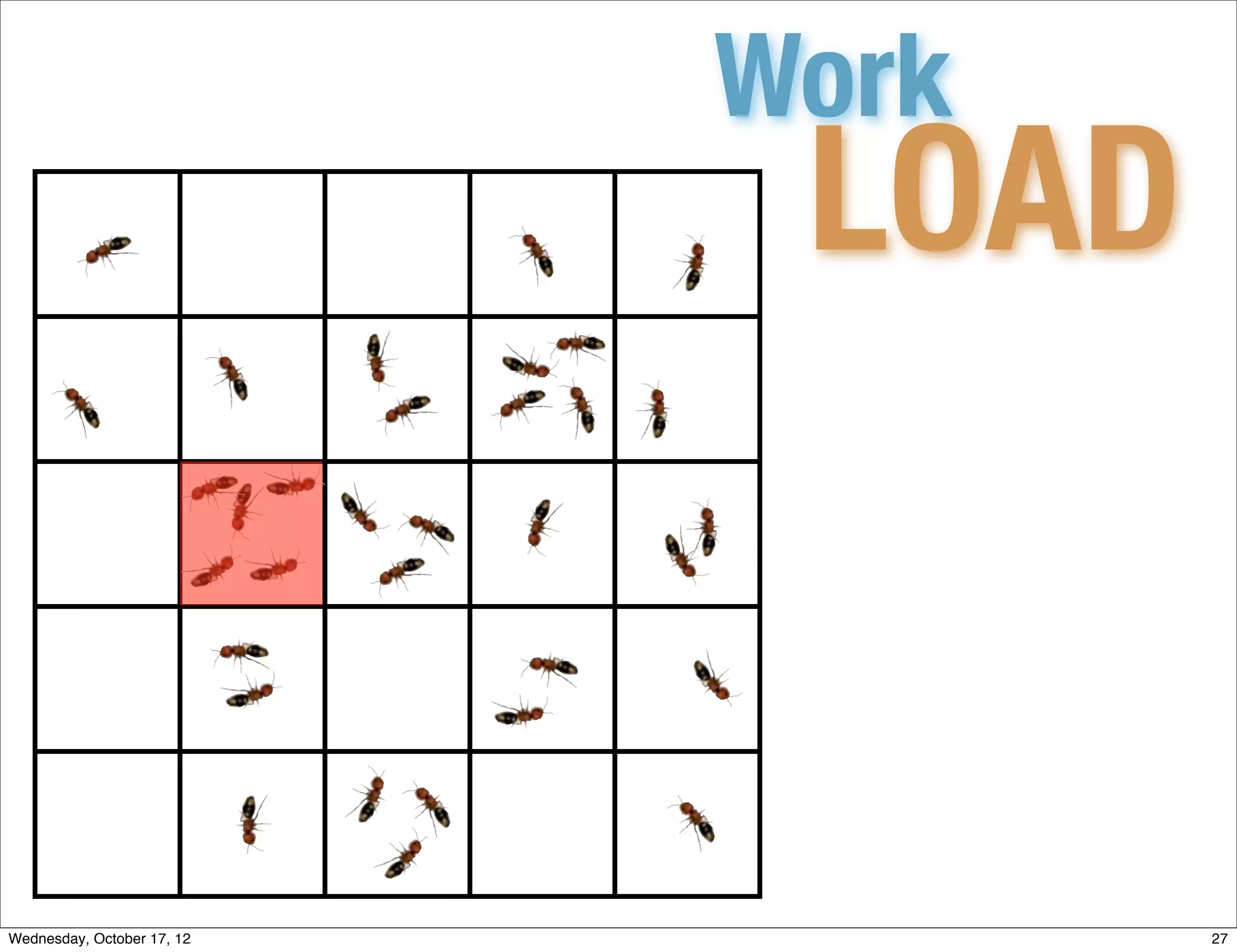 Work
                             LOAD


Wednesday, October 17, 12           27
 