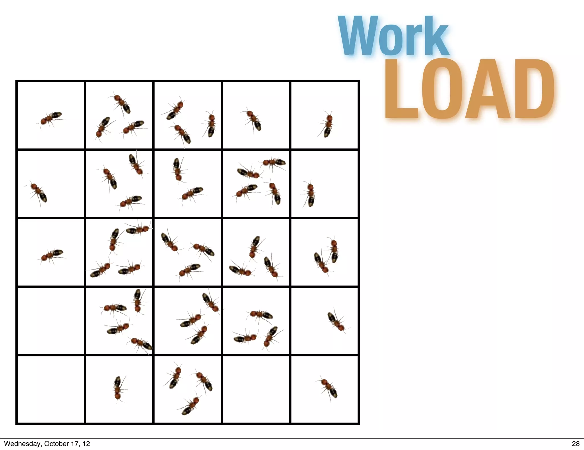 Work
                             LOAD


Wednesday, October 17, 12           28
 